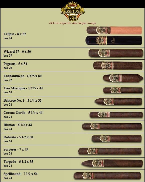 ashton vsg cigars