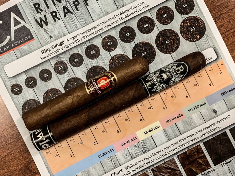 robusto vs. churchill does cigar size affect taste Famous Smoke Shop cigar ring gauge guide