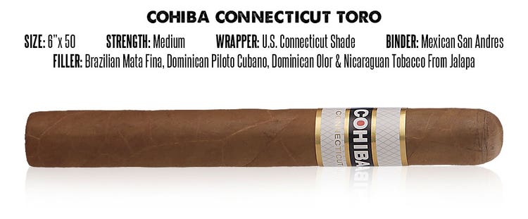 popular connecticut cigar resurgence Cohiba Connecticut cigars at Famous Smoke Shop