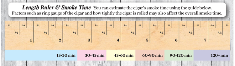 how long it takes to smoke a cigar - ruler