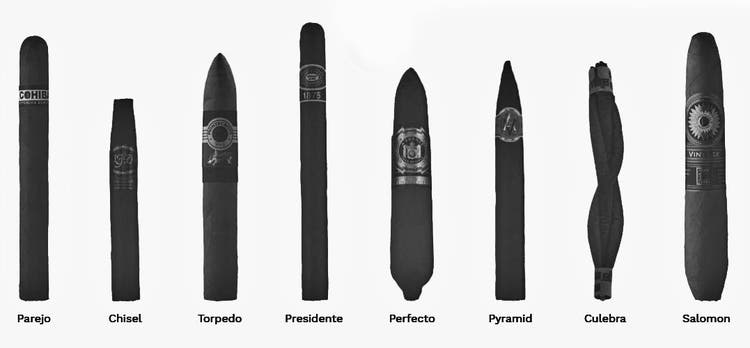 cigar advisor understanding common cigar shapes and sizes cigar examples